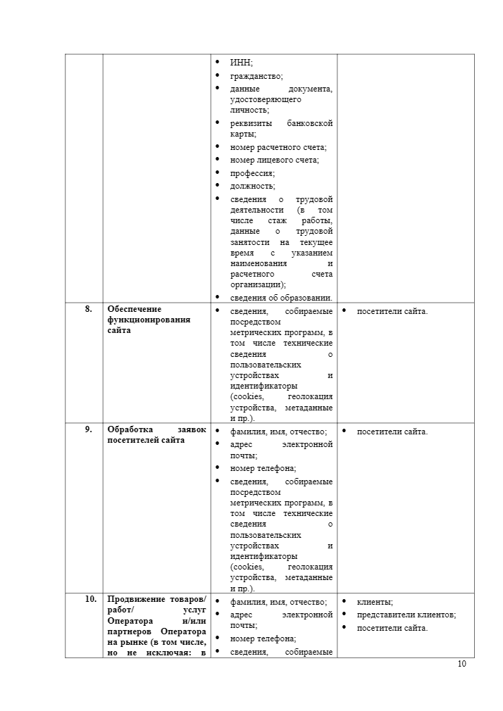 Политика обработки персональных данных
